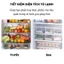 Hộp nhựa trong suốt có khay ráo nước, bảo quản thực phẩm, trái cây an toàn, tiện dụng