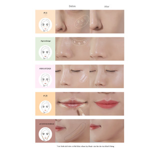 Kem Che Khuyết Điểm THE SAEM Hàn Quốc Cover Perfection Tip Concealer SPF28 PA++ Triệt Sắc Đều Màu Da