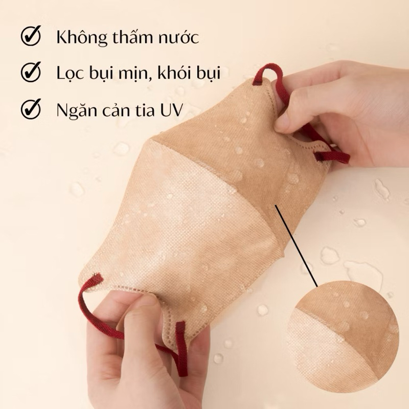 UNICARE Combo 100 Chiếc Khẩu trang UNICARE 6D ProMask Kháng Khuẩn Quai Chun Mềm Mại ,không Đau Tai 3 Lớp Kháng Khuẩn