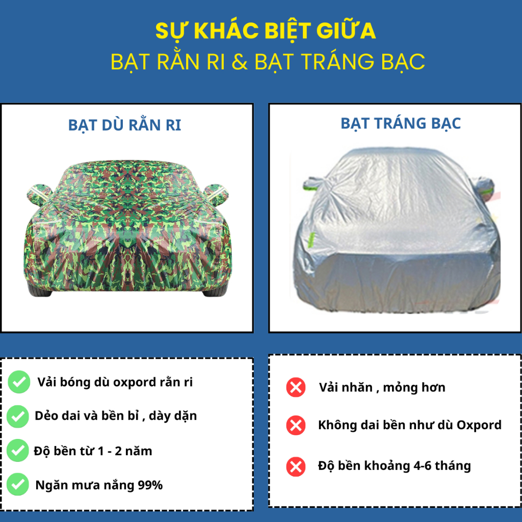 [Chính hãng] Bạt Phủ Ô Tô Xe Hơi Vải Dù Cao Cấp , Bạt Che Nắng Ô Tô 3 Lớp Rằn Ri ,Chống Nóng , Chống Mưa