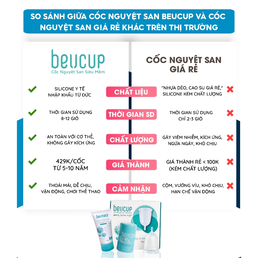 Ảnh [Độc quyền Livestream] Cốc Nguyệt San BeUcup Silicol Y Tế Wacker Đức Siêu Mềm, Đạt Chuẩn FDA Hoa Kỳ 2