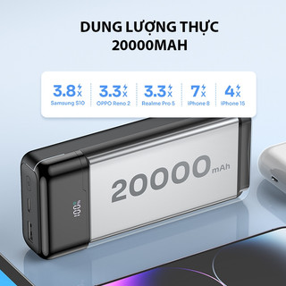 Pin sạc dự phòng RT25 20000mAh sạc nhanh 22.5W ROBOT tich hợp cap sạc