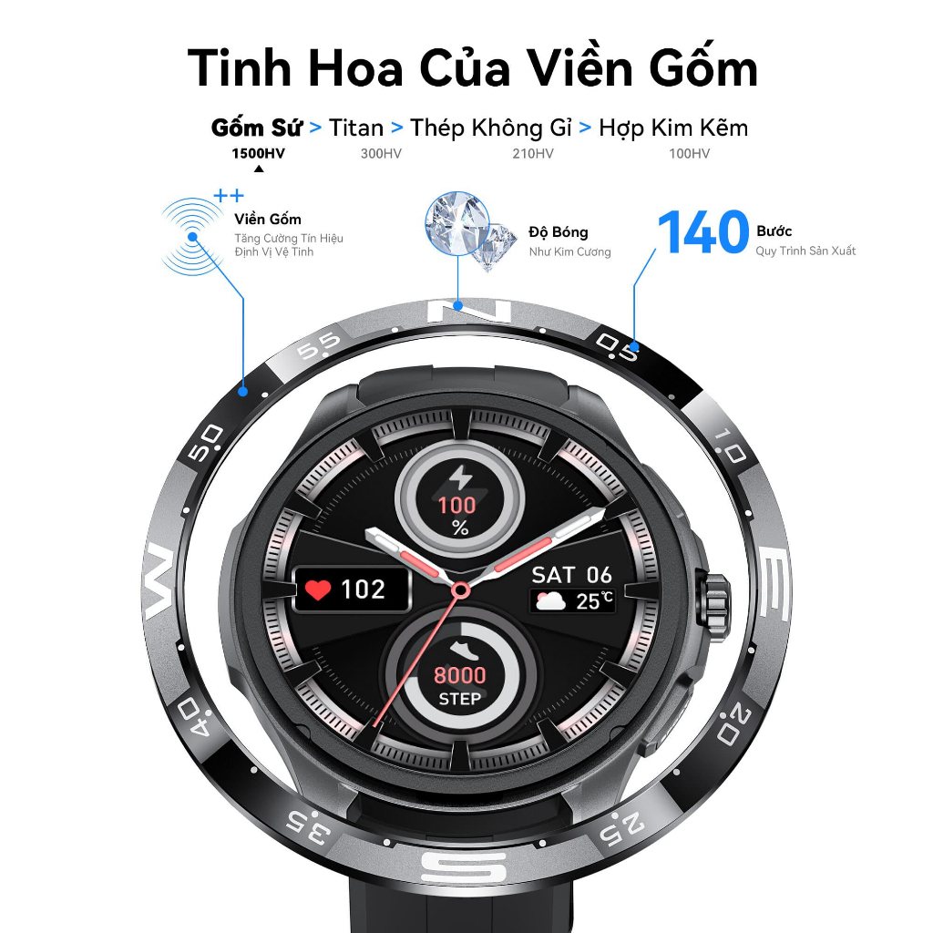 Ảnh Đồng hồ thông minh Kieslect Actor | Màn hình LTPO 1.58" 1000nit - Trợ lý giọng nói AI | Nghe gọi phát nhạc | BH 12 tháng 1