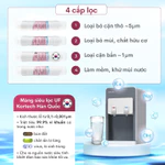 Máy lọc nước nóng lạnh 4 cấp UF Nhập Khẩu FUJIHOME, bộ thiết bị bình lọc nước uống trực tiếp block water purifier — ảnh 4
