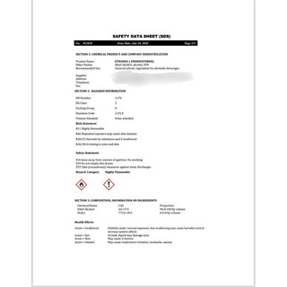 Cồn (Ethanol) 96%