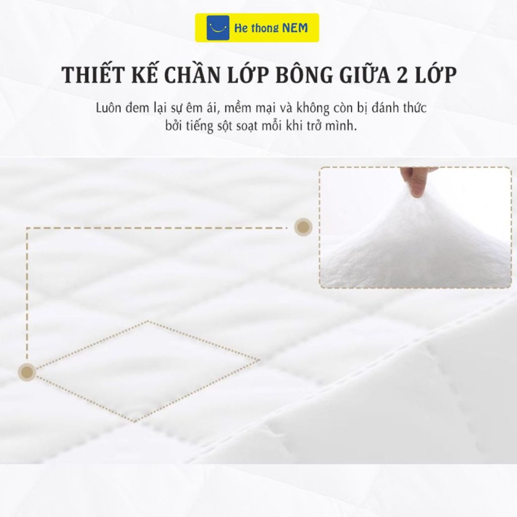 Ấm - Ga Chống Thấm Cotton Hệ Thống Nệm Cao Cấp Tấmiếng Ga Lót Bảo Vệ Niệm Nệm Đệm Trải Giường Chống Thấm Nướcho Bé Nằm