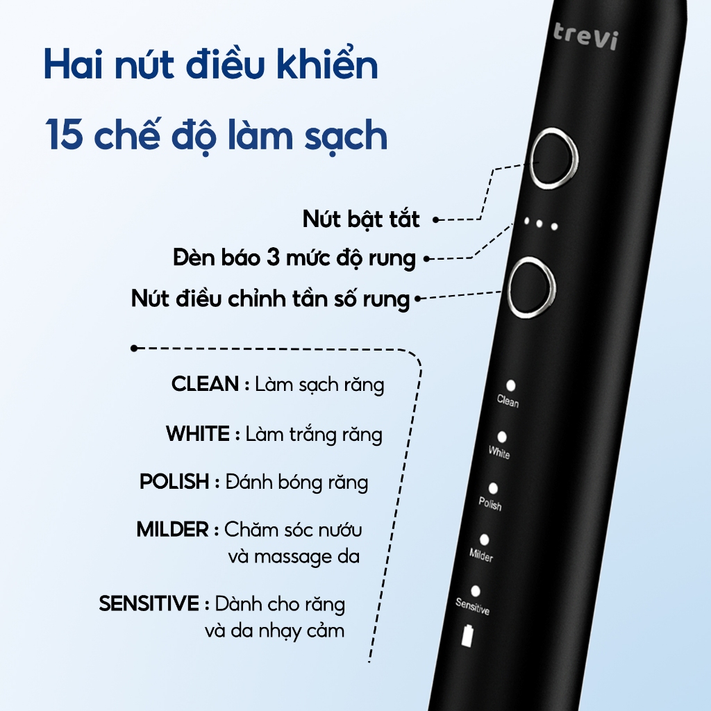 Combo 2 Bàn Chải Điện treVi Công Nghệ Sóng Âm Sonic 5 Chế Độ Chải Thông Minh Dành cho Cặp Đôi Phù Hợp Mọi Loại Răng