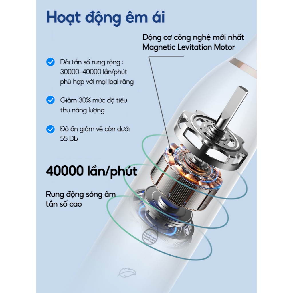 Combo 2 Bàn Chải Điện treVi Công Nghệ Sóng Âm Sonic 5 Chế Độ Chải Thông Minh Dành cho Cặp Đôi Phù Hợp Mọi Loại Răng
