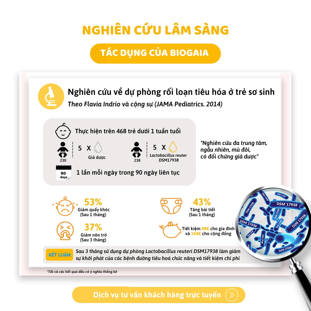 Men vi sinh BioGaia ProTectis Drops cải thiện hệ tiêu hóa xuất xứ Thụy Điển dung tích 5 ml-hanzo2009