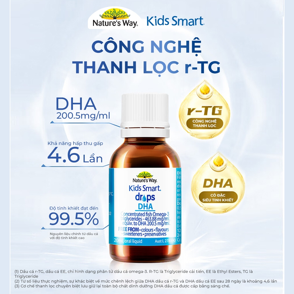 DHA Drops Nature's Way Kids Smart Drops Siro Thông Minh Bổ Sung DHA EPA, Hỗ Trợ Bổ Não Và Mắt Cho Bé 20ml
