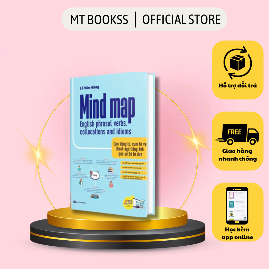 Sách - Mind Map English Phrasal Verbs - Cụm Động Từ, Cụm Từ Và Thành Ngữ Tiếng Anh Qua Sơ Đồ Tư Duy