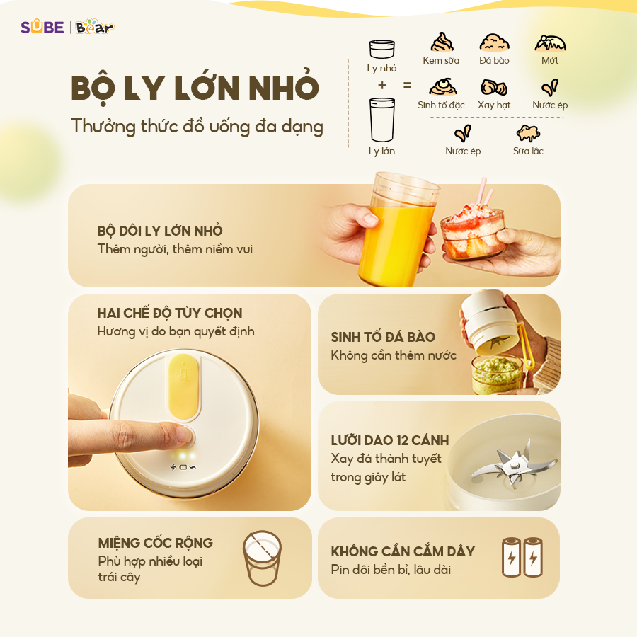 Ảnh Máy Xay Sinh Tố Cầm Tay Bear Máy Xay Rau Củ Quả Làm Sinh Tố Máy Xay Nước Ép Mini Máy Xay Mini Tích Điện 400ml SB-MX04K 3