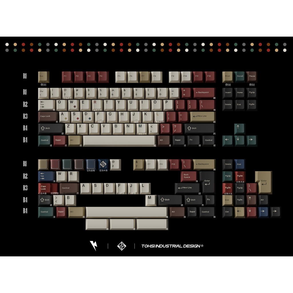 Bộ keycap KeyKobo Retro Mixed Lights R2 (ABS / Profile Cherry)