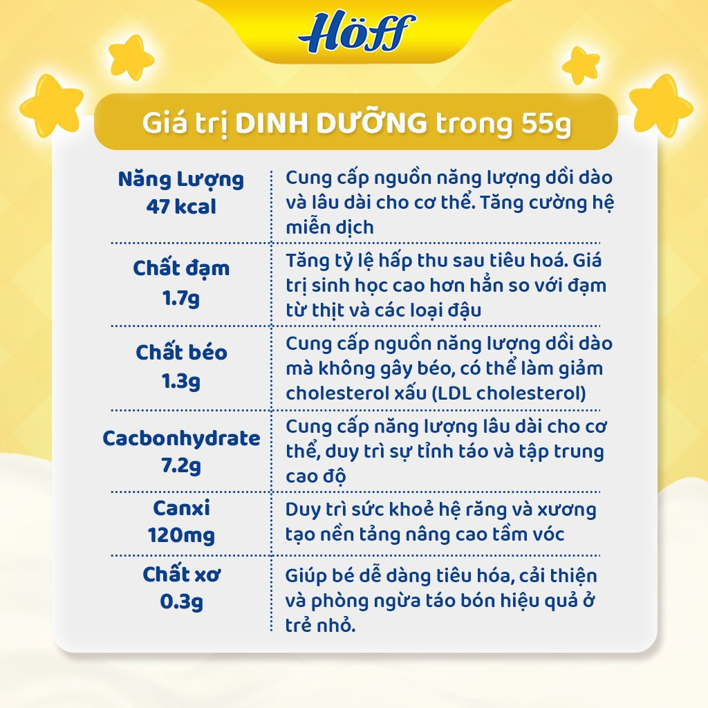 Cháo Sữa - Yến Mạch Hoff vỉ 6 hộp x 55g