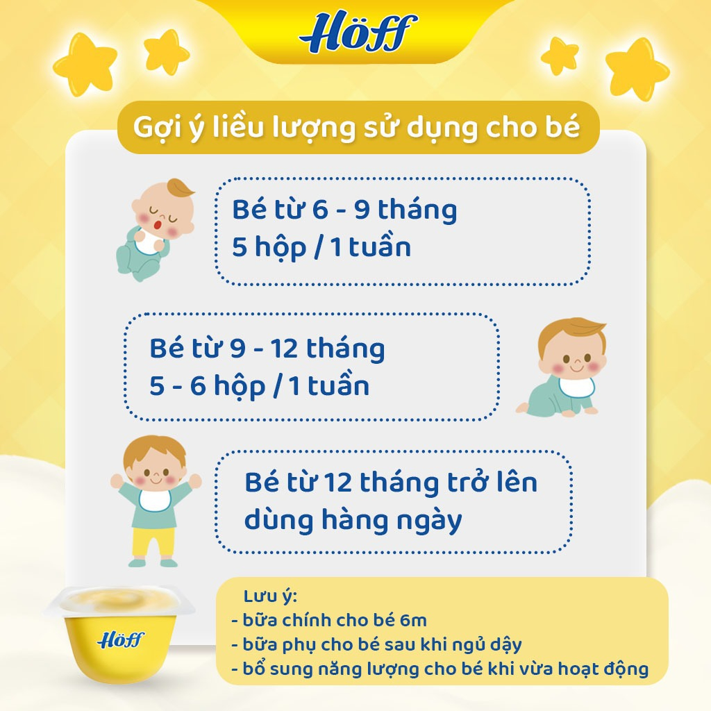 Cháo Sữa - Yến Mạch Hoff vỉ 6 hộp x 55g