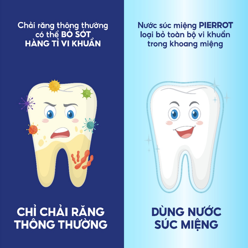 Nước Súc Miệng Chăm Sóc Răng Miệng Toàn Diện Pierrot 500ml