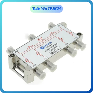 So sánh bộ chia tín hiệu truyền hình cáp 1‑2‑3‑4‑6‑8: Giá, chất lượng và lựa chọn tối ưu