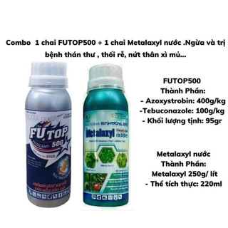 Combo FUTOP500 + Metalaxyl Ngừa và xử lý  bệnh phổ rộng, ngừa được nhiều bệnh