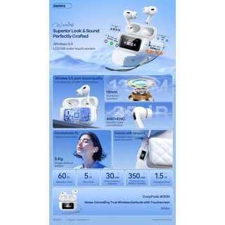 Tai nghe Bluetooth TWS Remax Cozypods W30N V5.4, chống ồn ANC và ENC, pin 5H, Màn hình LCD điều khiển (Trắng)