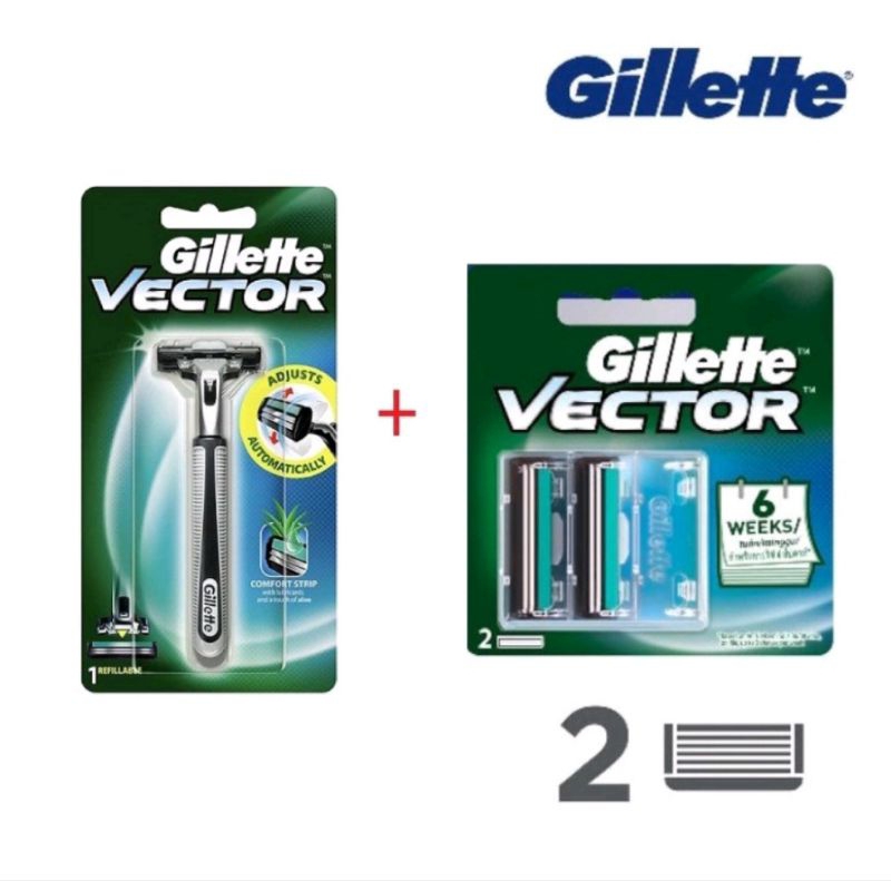 Dao cạo râu Gillette Vector / lưỡi cạo râu Gillette