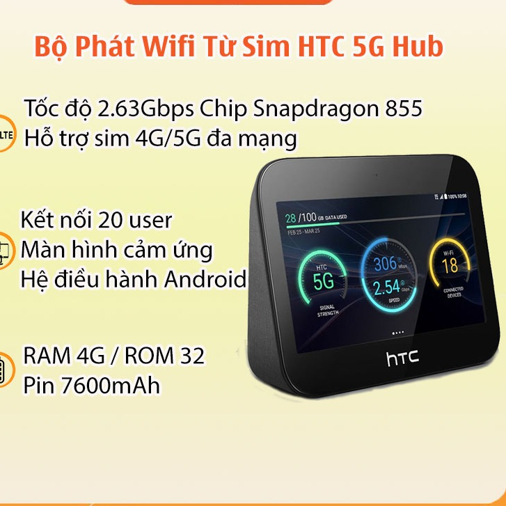 Bộ Phát Wifi Từ Sim HTC 5G Hub Tốc Độ Cao 2.63Gbps, Pin Dung Lượng ...