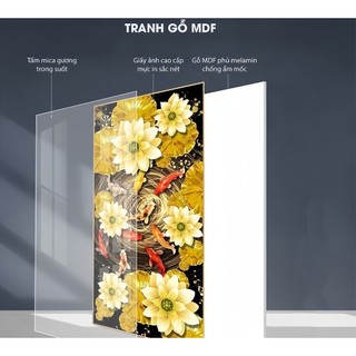 Tranh Treo Tường Hà Nội Xưa 02 - Tranh Laminate Tráng Gương