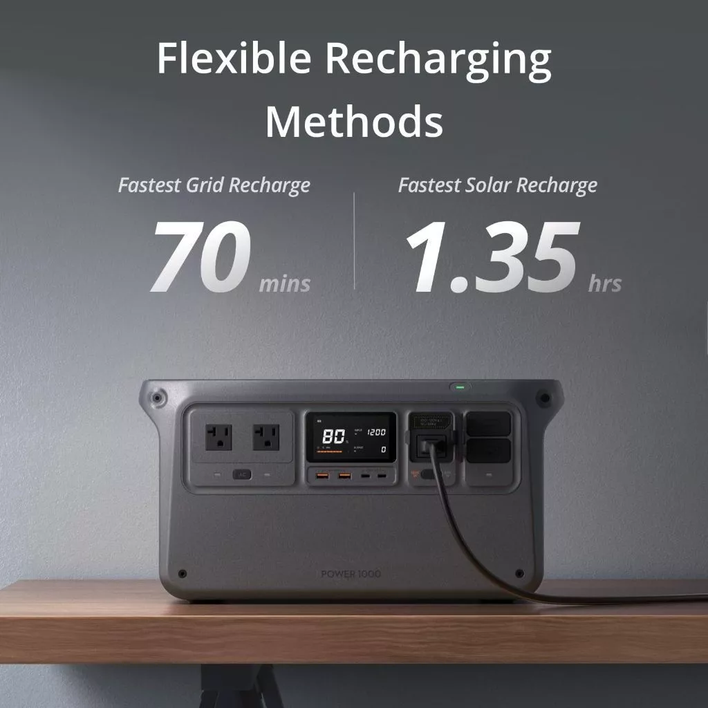【Model mới】DJI Power 1000V2  Trạm điện di động 2600W/1024WH pin dự phòng 220V Pin di động 1,2 giờ.hàng chính hãng