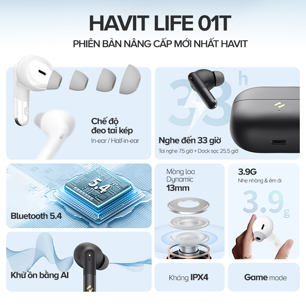 Ảnh Tai nghe Bluetooth True Wireless Havit TW982 | Nghe nhạc đến 33h - Trọng lượng 3,9g - Công nghệ khử ồn AI | BH 12 tháng 2