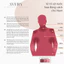 Nước Hoa Avery Parfume 3ml