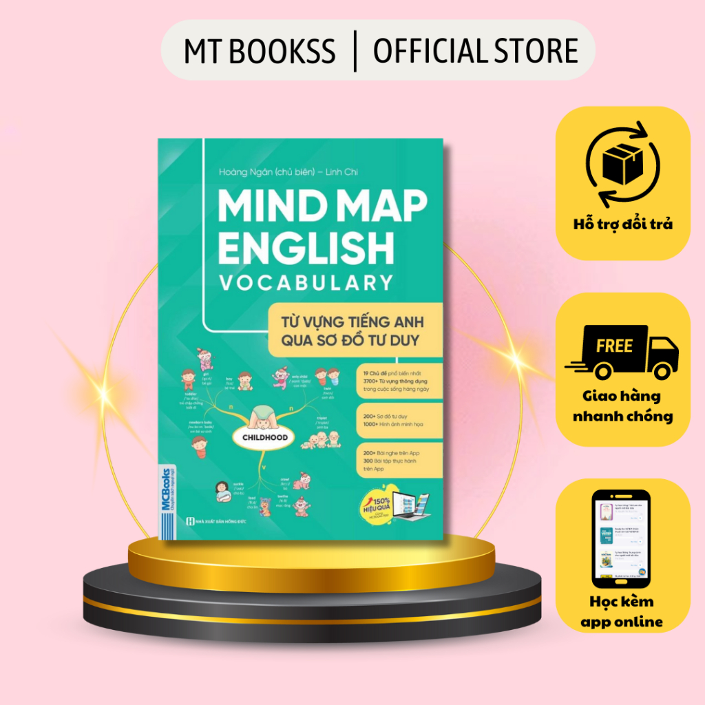 Sách - Mindmap English Vocabulary -Từ Vựng Tiếng Anh Qua Sơ Đồ Tư Duy
