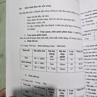 Cẩm Nang Uốn Tóc Cơ Bản dành cho chủ salon, học viên, thợ tóc