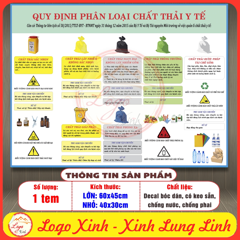 (M3)-Tem Decal Dán Sticker Bảng Quy Định Phân Loại Chất Thải Y Tế,Rác Y ...