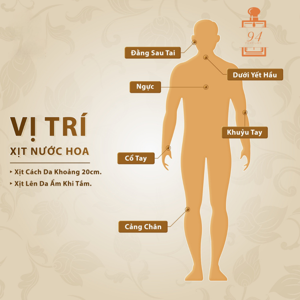 Nước hoa Handmade dành cho Nam - Hương thơm Nam tính, Lịch lãm cho Quý Ông