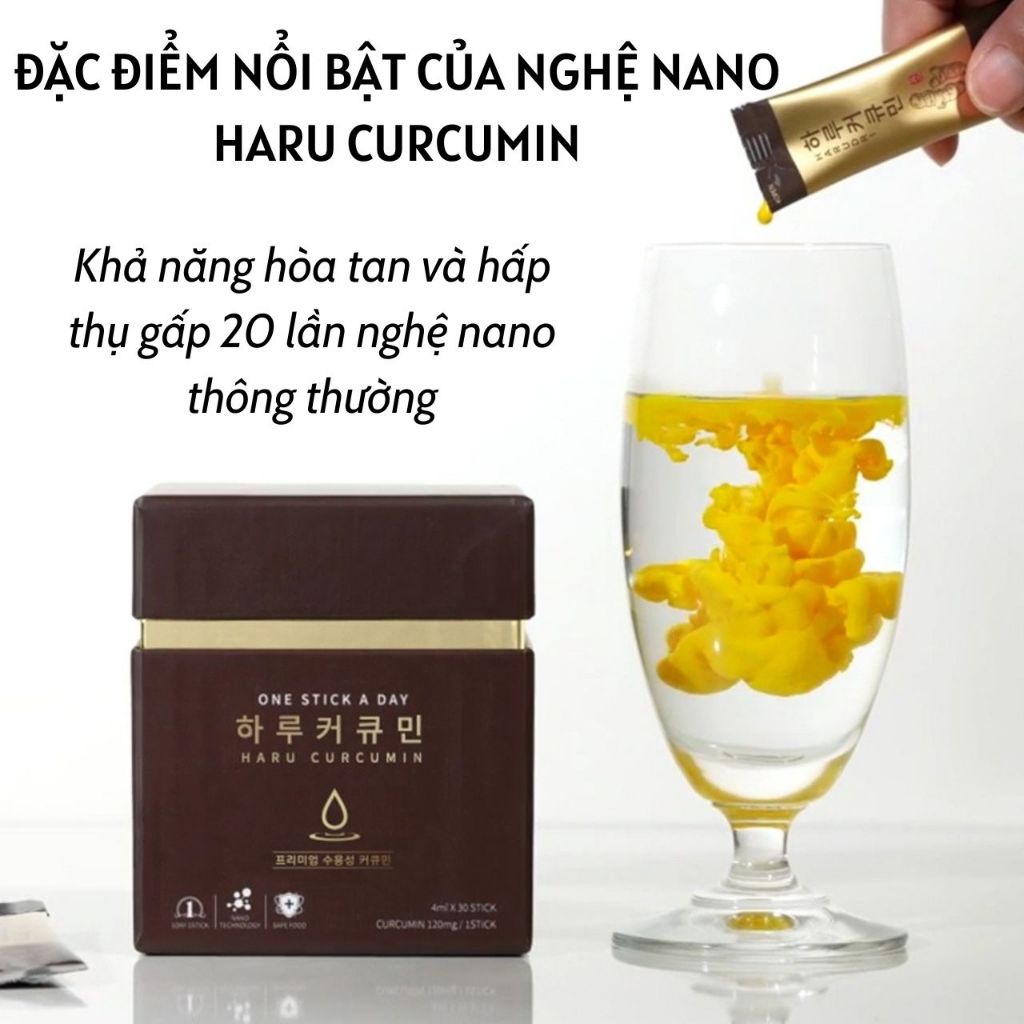 Nghệ Nano Haru Curcumin Hàn Quốc