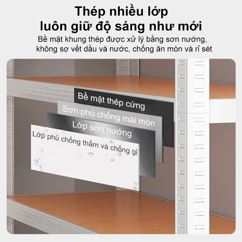 SUNNY Kệ Sắt + MDF V Lỗ 3/4/5/6 Tầng Kệ Đa Năng Cao Cấp Giao Hàng Nhanh Từ Nhiều Kích Thước Lựa Chọn