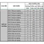Lọ nhựa chiết mỹ phẩm, serum nắp xịt trắng, đen 10ml 20ml 30ml 50ml 60ml 100ml