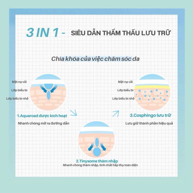 Mặt nạ phục hồi Vitamin B5+C My beauty diary Đài Loan giúp trắng sáng da 23ml/miếng