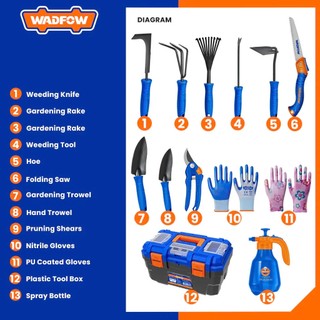ĐỒ NGHỀ WADFOW Bộ 13 món dụng cụ làm vườn WHS3B13