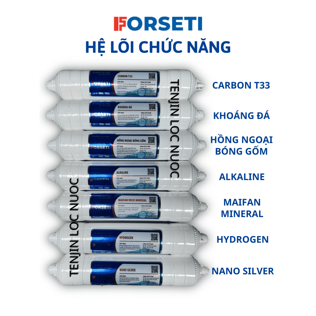 Combo 3 Lõi Lọc Chức Năng FORSETI Gồm Carbon T33 + Khoáng Đá + Nano Silver Giúp Tạo Vị, Bổ Sung Khoáng Chất, Diệt Khuẩn