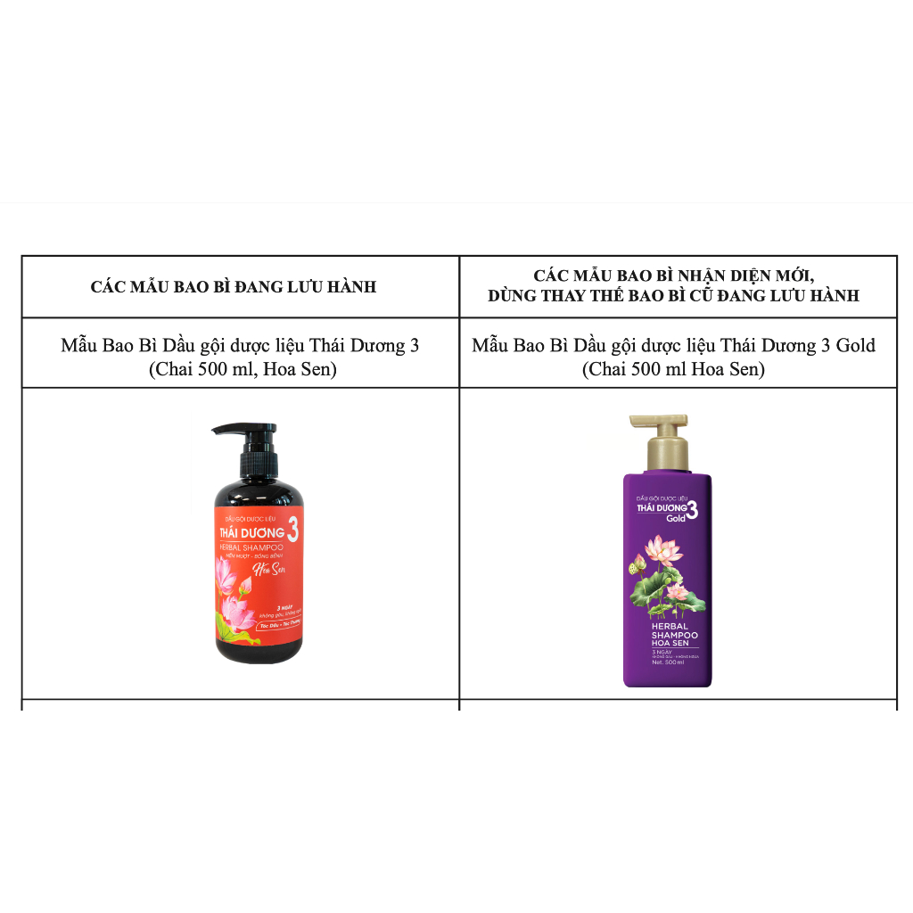 Ảnh Mua 1 Dầu gội Thái Dương 3 Gold Hoa sen 500ml Tặng Dầu xả Thái Dương 3 hoa Sen 200ml 2