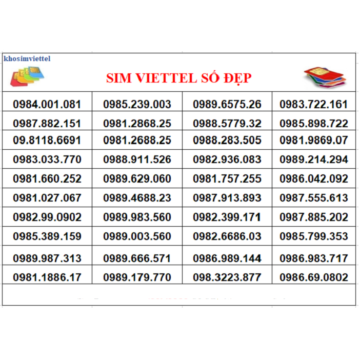 8 Sim số đẹp Viettel đầu 098 mang mệnh Mộc, hợp tuổi mệnh Hỏa, đồng giá ...