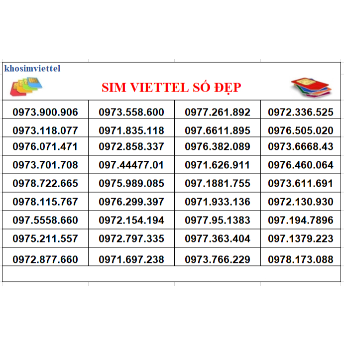 Sim Số Đẹp Viettel Theo Tuổi - Lựa Chọn Tốt Nhất Cho Bạn