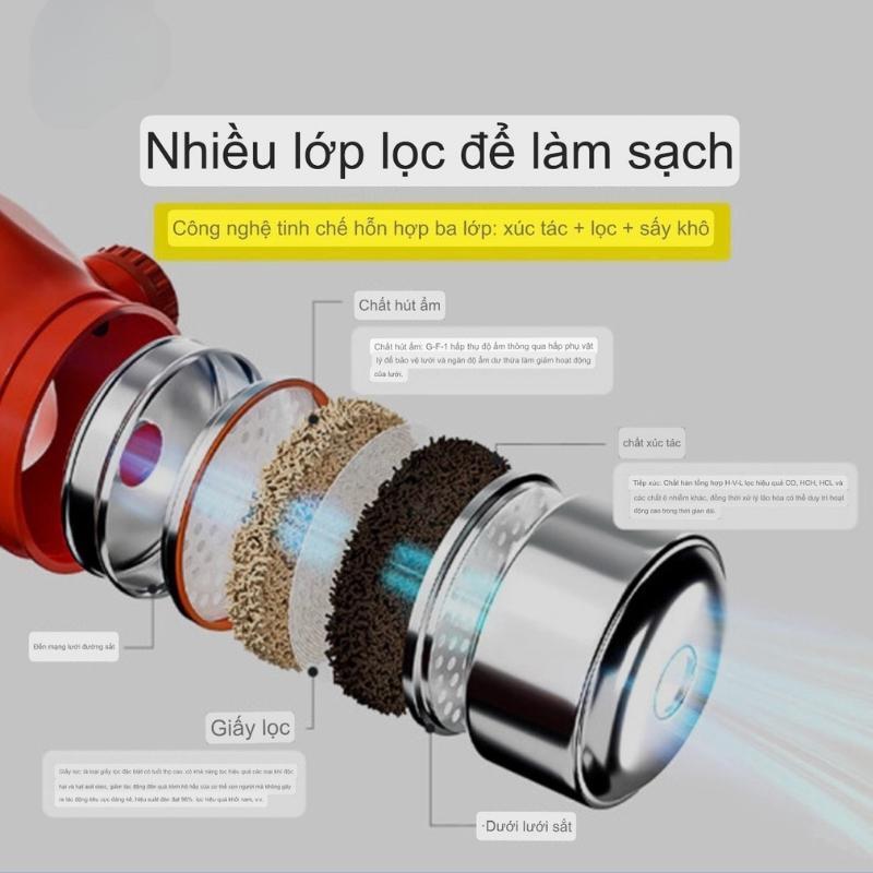 Mặt Nạ Phòng Cháy XHZLC40, Chống Ngạt Khói Độc, Đạt Tiêu Chuẩn Của PCCC, Mặt Nạ Phòng Cháy Trẻ Em