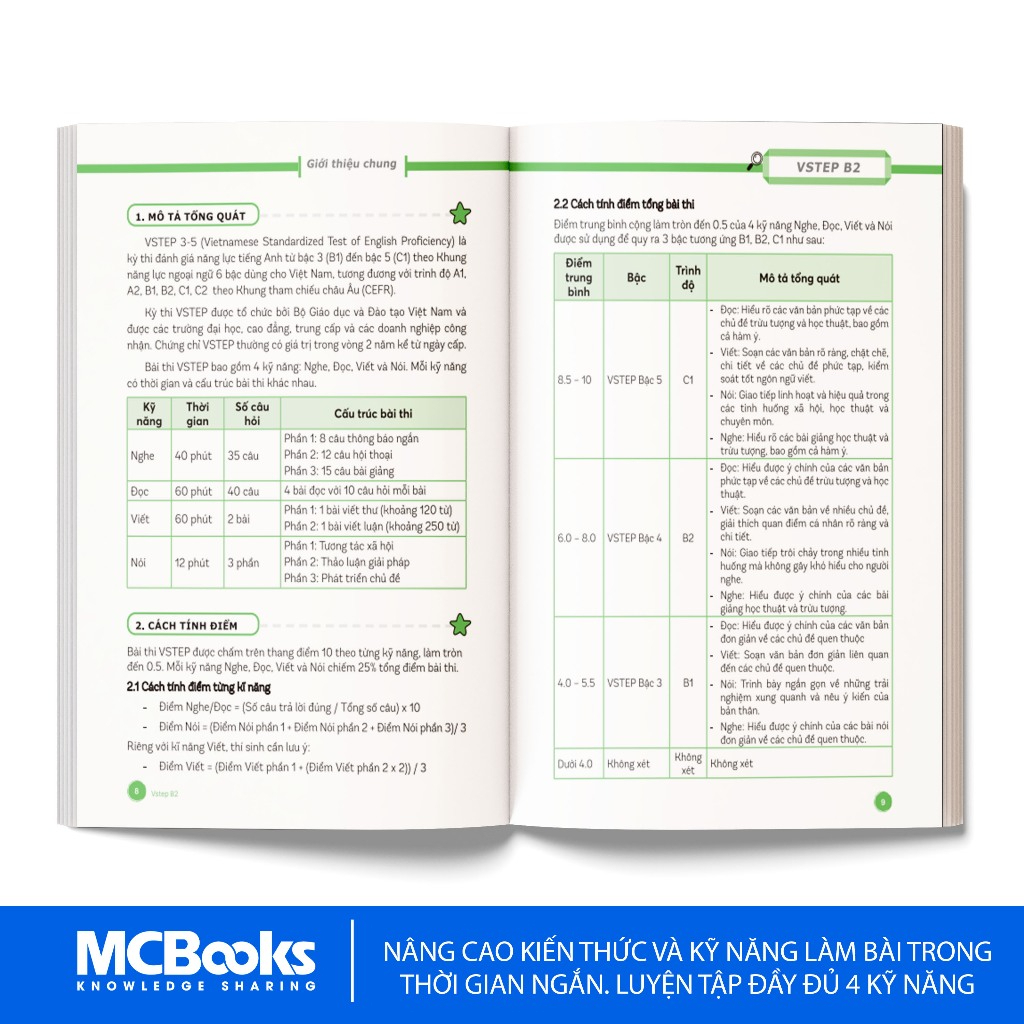 Sách - Ready For VSTEP Chiến Thuật Làm Bài VSTEP B2 - MCBooks