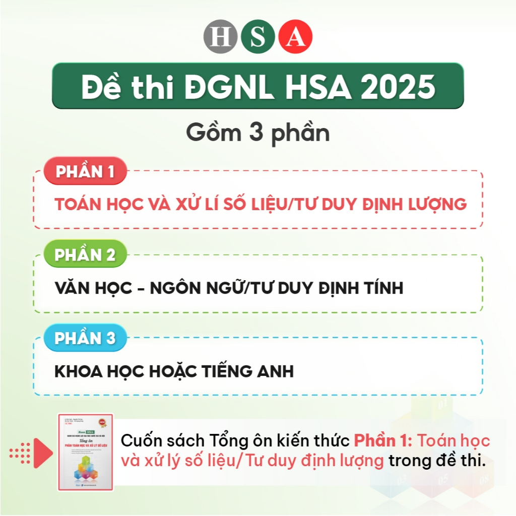 [HSA 2025] Sách ôn thi đánh giá năng lực Đại Học Quốc Gia Hà Nội ...