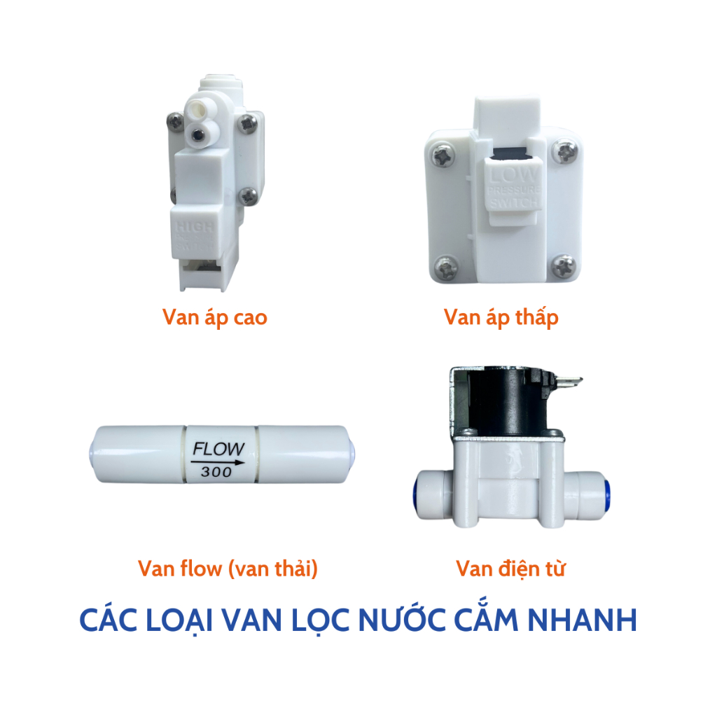 Combo Linh Kiện Máy Lọc Nước Gồm Van Áp Cao, Van Áp Thấp, Van Điện Từ, Van FLow Cho Máy Lọc Nước RO (BH 1 Đổi 1 30 Ngày)