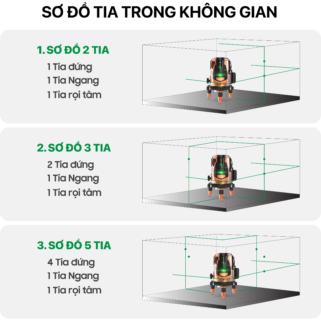 Máy bắn cốt laze AKUZA AK-1102 Pro điều khiển 360 độ , bóng led siêu sáng