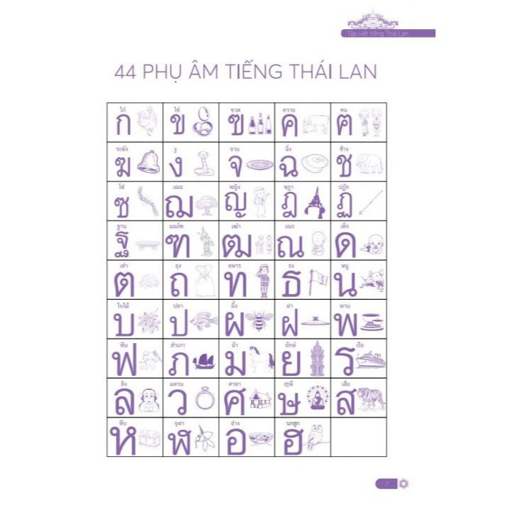 Sách - Tập Viết Tiếng Thái Lan Cho Người Mới Bắt Đầu