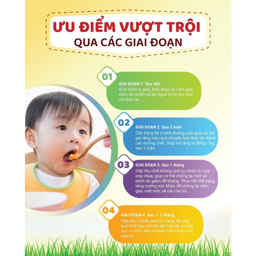 Ảnh Siro Ăn Ngon Japa Kids Chính Hãng Kích Thích Ăn Ngon, Tăng Cân Tăng Chiều Cao Cho Bé 4