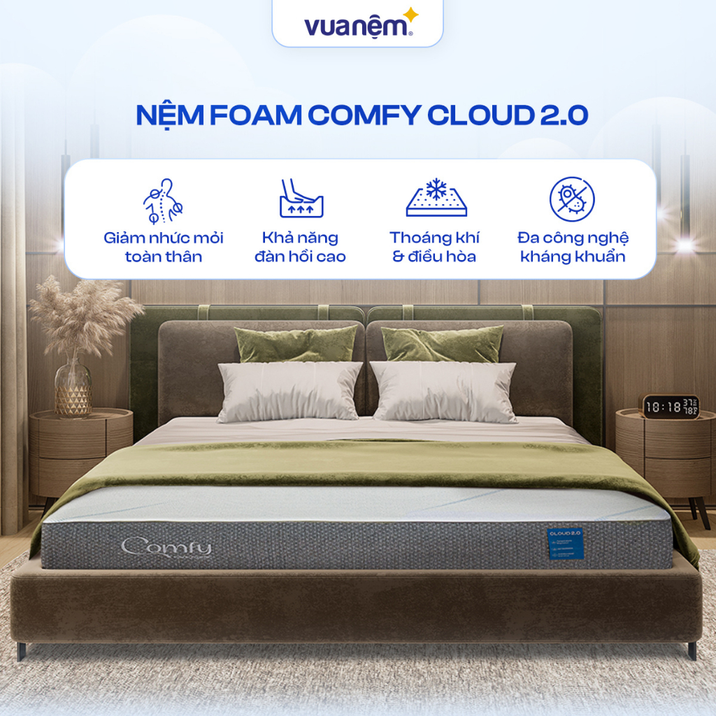 Nệm Foam Comfy Cloud 2.0 Nệm đàn hồi, Đệm cho người đau lưng, Nệm Foam Cao Cấp, Dày 15cm